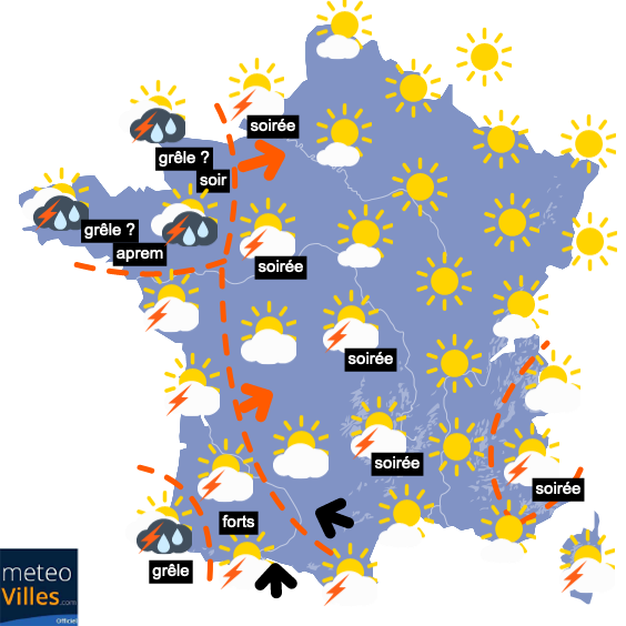 Nous entrons dans une période très orageuse !