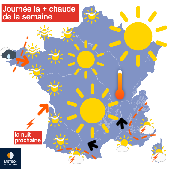 Retour des orages et persistance de la chaleur