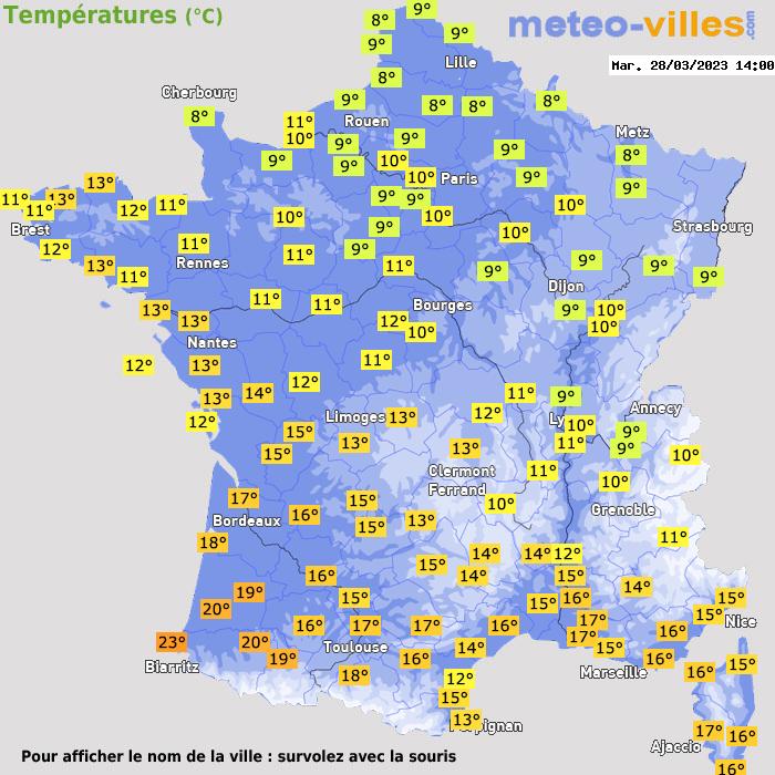 Température en ce moment