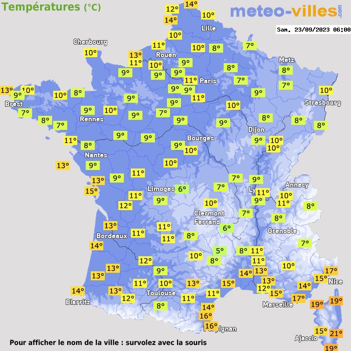 Température en ce moment