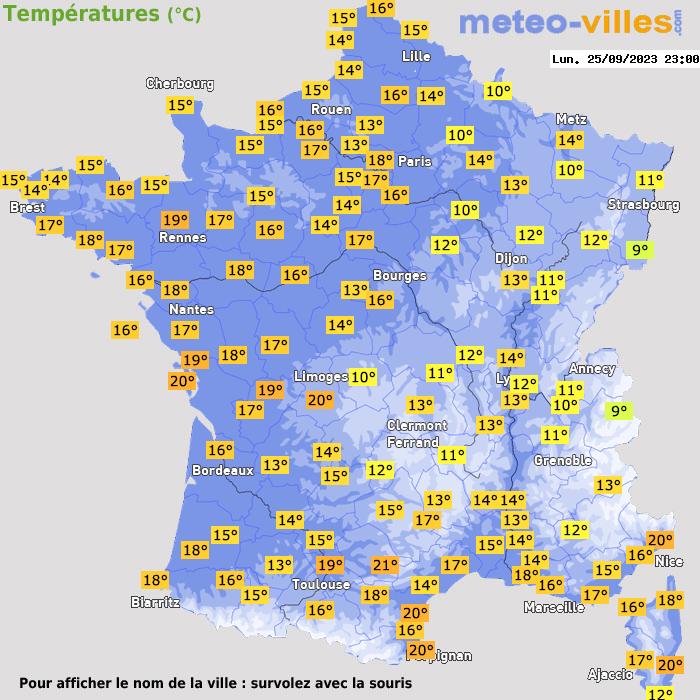 Température en ce moment