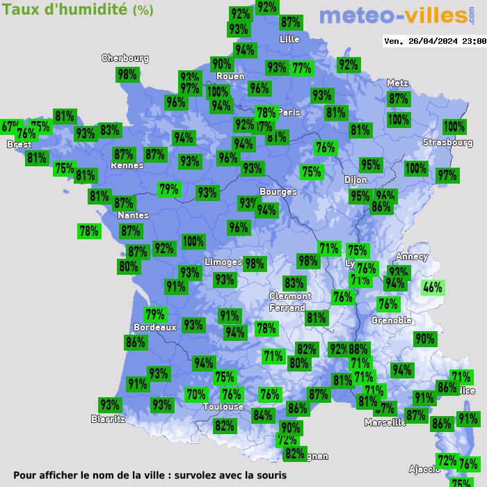 Météo France humidité
