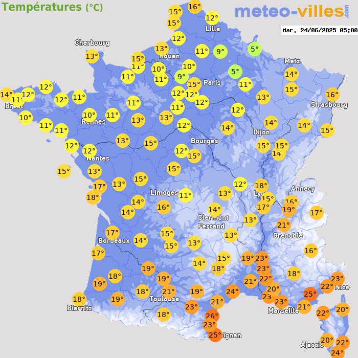 Température en ce moment