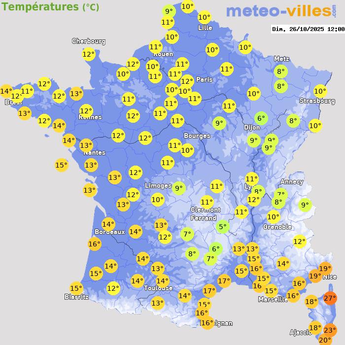 Température en ce moment